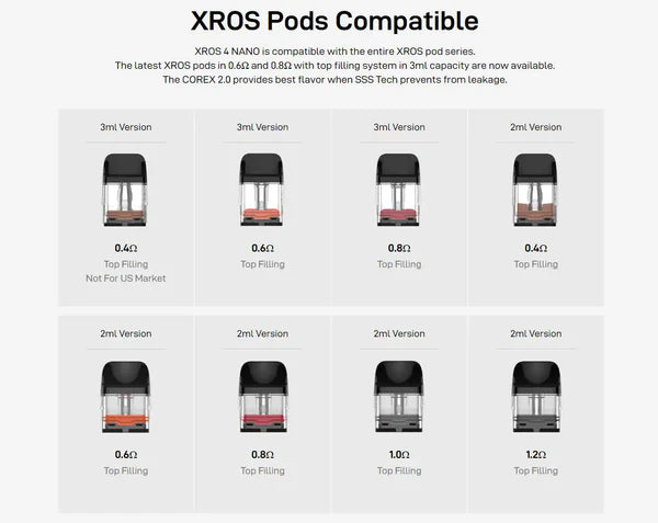 Vaporesso XROS 4 Nano Pod Vape Kit - ECIGONE