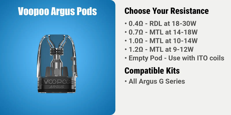 VooPoo Pod Ranges