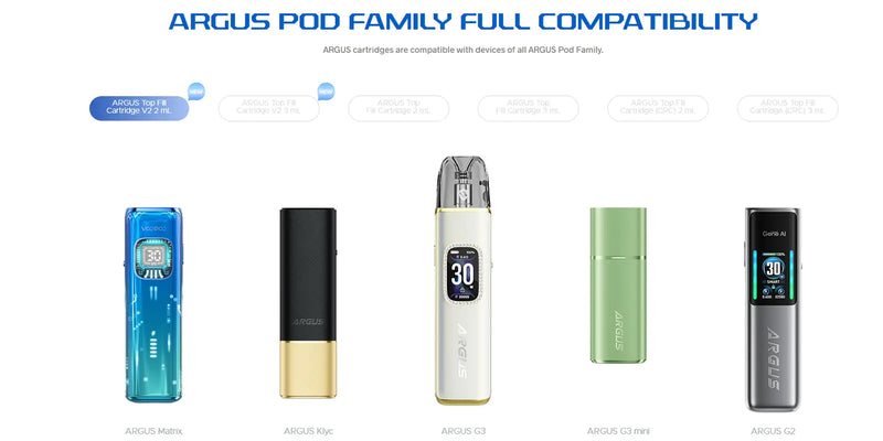 Popular Voopoo Argus Models