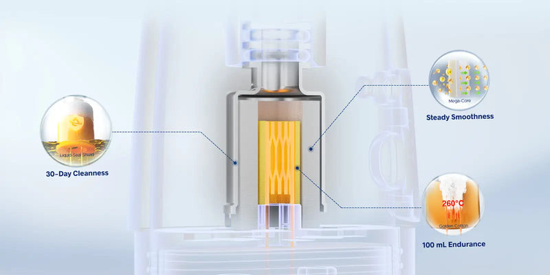 Argus Pod & Coil Technology