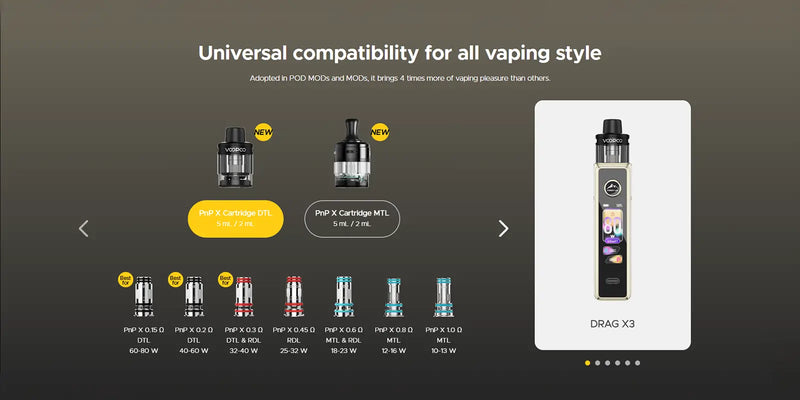 PnP X Coil Innovation