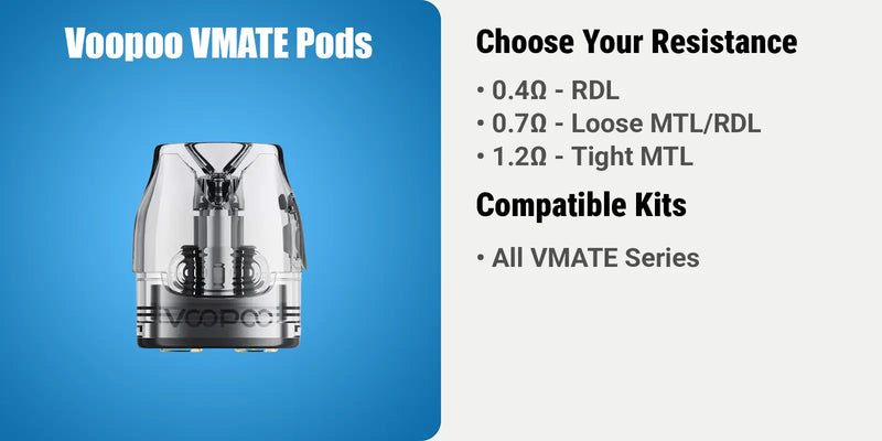 Why Buy VooPoo Pods From Ecigone